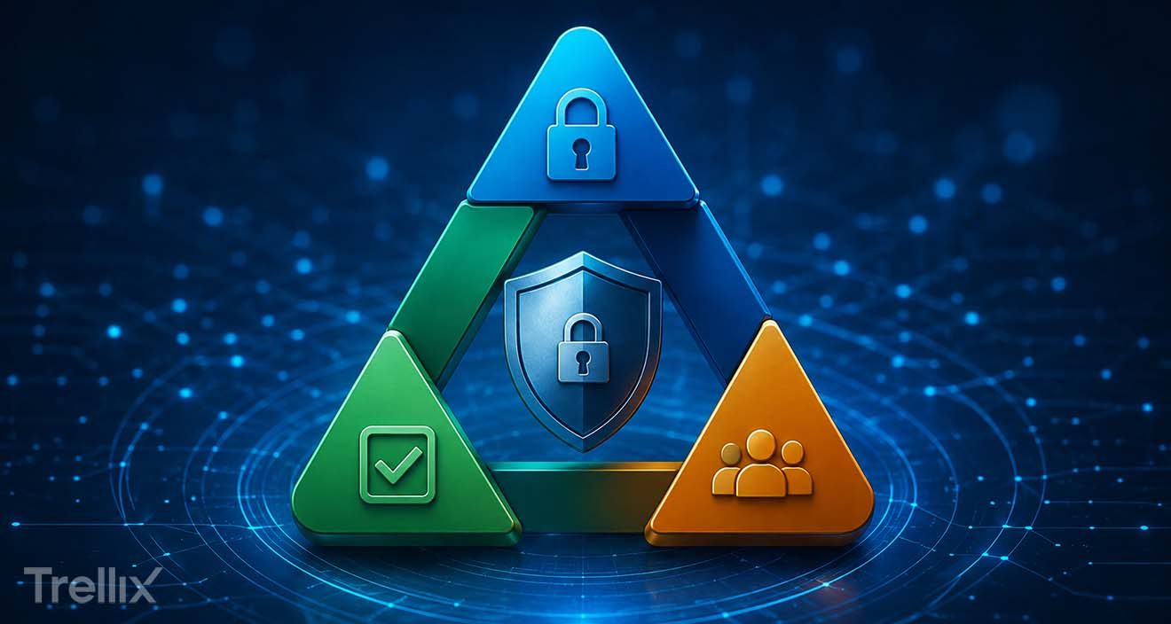 cia چیست؟